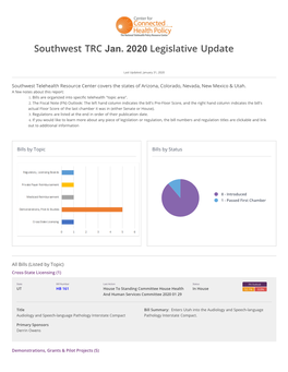 Southwest TRC Jan. 2020 Legislative Update