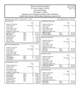 Gems Election Summary Report