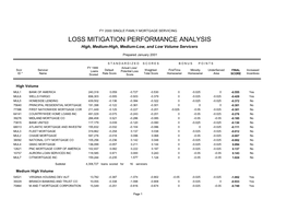 LOSS MITIGATION PERFORMANCE ANALYSIS High, Medium-High, Medium-Low, and Low Volume Servicers