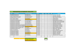 Meldungsabfrage Zum Spielbetrieb - Saison 18/19