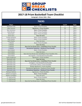 2017-18 Prizm Basketball Team Checklist