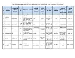 Accused Persons Arrested in Thiruvananthapuram City District from 08.06.2014 to 14.06.2014