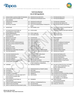 Full Circle Market List of 104 Ingredients