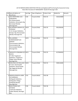 Warangal List of Beneficiaries