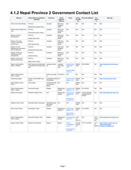 4.1.2 Nepal Province 2 Government Contact List