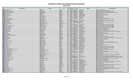 Regionally Accredited Post-Secondary Educational Institutions August 2017