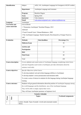 Identification Subject AZLL 103, Azerbaijani Language for Foreigners (6 ECST Credits)