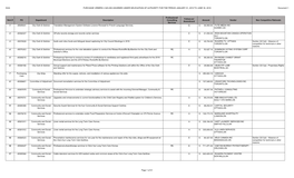 DOA PURCHASE ORDERS ≥ $25,000 AWARDED UNDER DELEGATION of AUTHORITY for the PERIOD JANUARY 01, 2019 to JUNE 30, 2019 Document 1