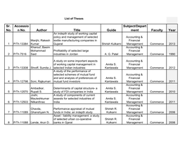 Sr. No. Accessio N No. Author Title Guide Subject/Depart Ment Faculty