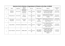 Interview List for Selection of Appointment of Notaries in the State of ASSAM Area of Enrollment S.No Name Appl.Date Practice File No