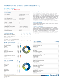 Fund Profiles Series a ALL