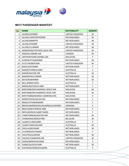 Mh17 Passenger Manifest