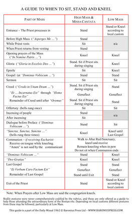 A Guide to When to Sit, Stand and Kneel