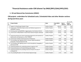"Financial Assistance Under CSR Scheme' by ONGC/BPCL/GAIL/HPCL/IOCL
