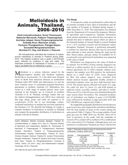 Melioidosis in Animals, Thailand, 2006–2010