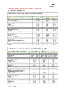 Suggested Itineraries Bergen-Myrdal-Flåm-Gudvangen