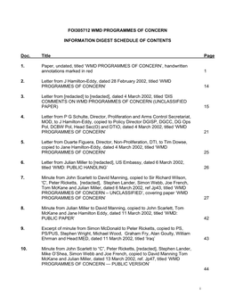 Foi305712 Wmd Programmes of Concern