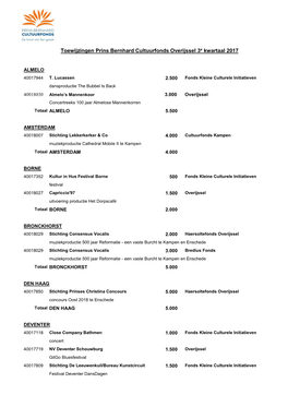 Toewijzingen Prins Bernhard Cultuurfonds Overijssel 3E Kwartaal 2017