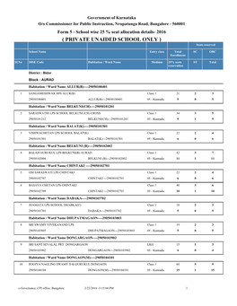 ( PRIVATE UNAIDED SCHOOL ONLY ) Seats Reserved