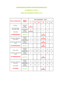Harmonogram Odbioru Odpadów Komunalnych W