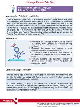 Relative Strength Index (RSI)