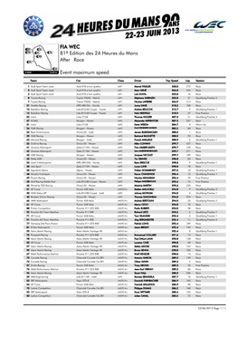 Event Maximum Speed Race 81º Edition Des 24 Heures Du Mans FIA