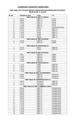 Chandigarh Transport Undertaking Time Table of Ctu Bus Service Operation