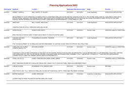 Planning Applications 2003