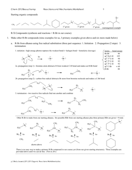 Synthesis and Reactions = R-Br in Our Course)