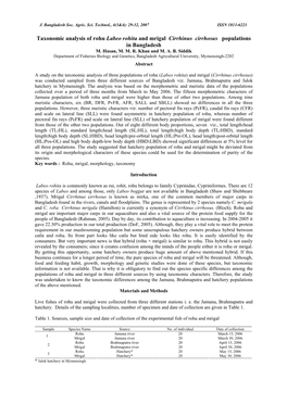 Taxonomic Analysis of Rohu Labeo Rohita and Mrigal Cirrhinus Cirrhosus Populations in Bangladesh M