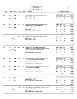 KENTUCKY TRANSPORTATION CABINET SIX YEAR HIGHWAY PLAN Page: 1 FY