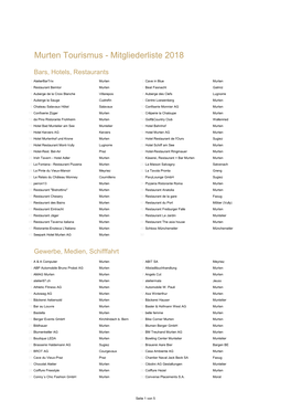 Murten Tourismus - Mitgliederliste 2018