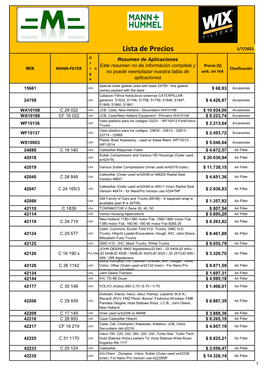 Lista De Precios 1/7/2021 O Resumen De Aplicaciones R Este Resumen No Da Información Completa Y Precio ($) WIX MANN-FILTER I N Clasificación Unit