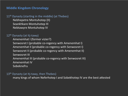 Middle Kingdom Chronology