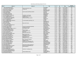 Store Directory with Delivery Days