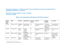 Bottled Water Recalls, Field Corrections, Violations [As of July 24, 2006]