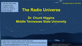Fundamentals of Radio Astronomy