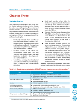 Chapter Three — Trade Facilitation 31