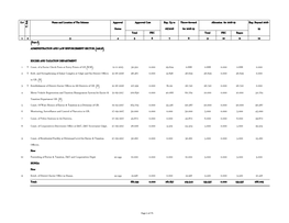 Excise and Taxation Department