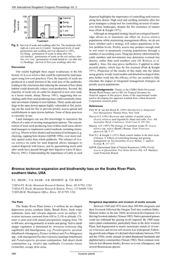 Bromus Tectorum Expansion and Biodiversity Loss on the Snake River Plain, Southern Idaho, USA