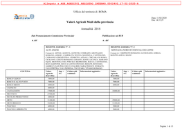 Valori Agricoli Medi Della Provincia Annualità 2018