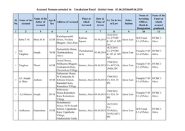 Accused Persons Arrested in Ernakulam Rural District from 03.06.2018To09.06.2018