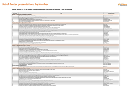 List of Poster Presentations by Number