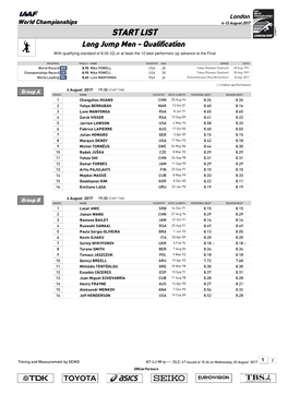 START LIST Long Jump Men - Qualification with Qualifying Standard of 8.05 (Q) Or at Least the 12 Best Performers (Q) Advance to the Final