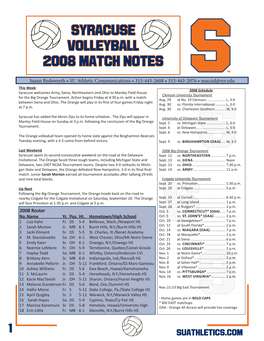 Syracuse Volleyball 2008 Match Notes