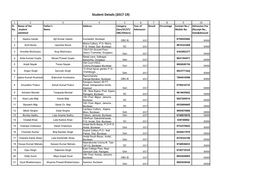 Student Details (2017-19)