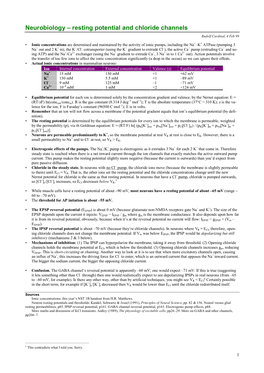 Resting Potential and Chloride Channels