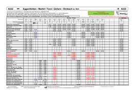Ersatzfahplan 6222 B20 (Zeilarn-Untertürken)