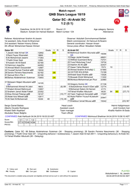 QNB Stars League 18/19 Qatar SC 1:2 (0:1) Al-Arabi SC