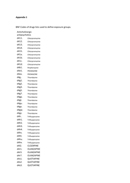 Appendix 1 BNF Codes of Drugs Lists Used to Define Exposure Groups